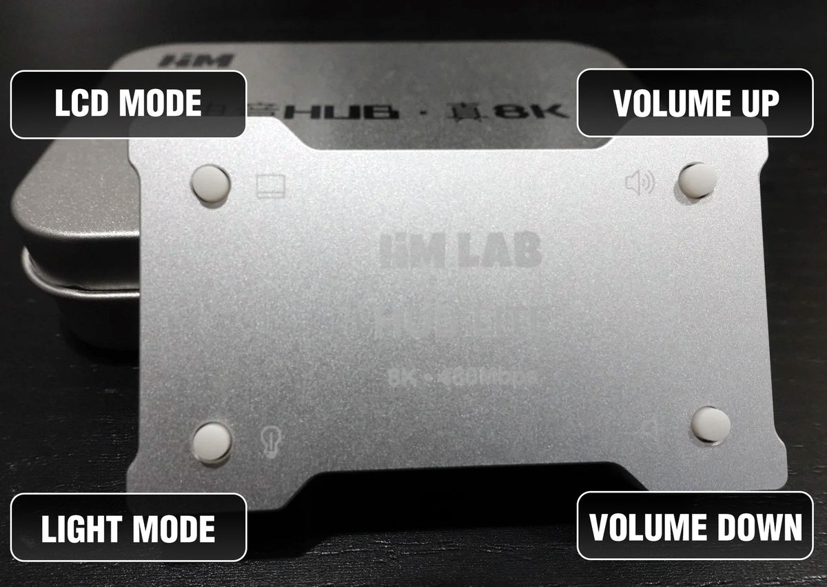 HM Lab - Z-NEO 8K USB GAMING HUB – Arbiter Studio