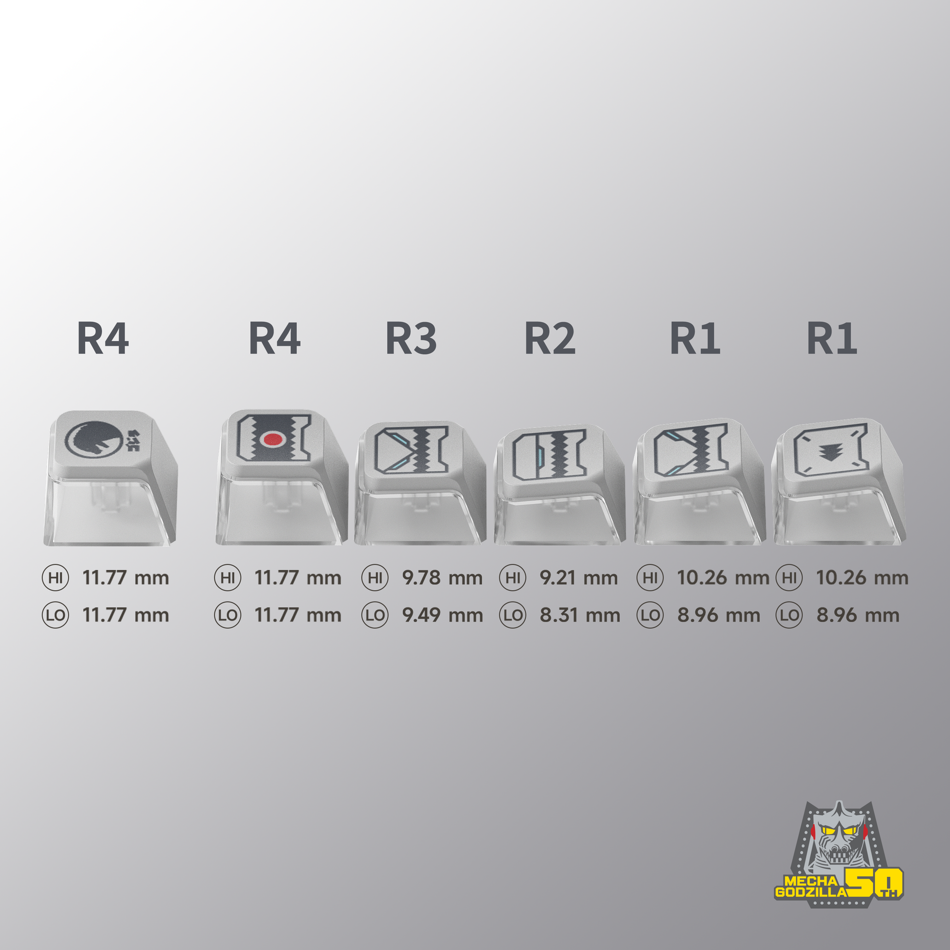 MECHAGODZILLA COLLECTION - Full Cyber Keycap Set (157 Keys)