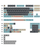 MECHAGODZILLA COLLECTION - Full Keycap Set (157 Keys)