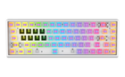 Polar 65 - Magnetic Gaming Keyboard (Barebone Kit)