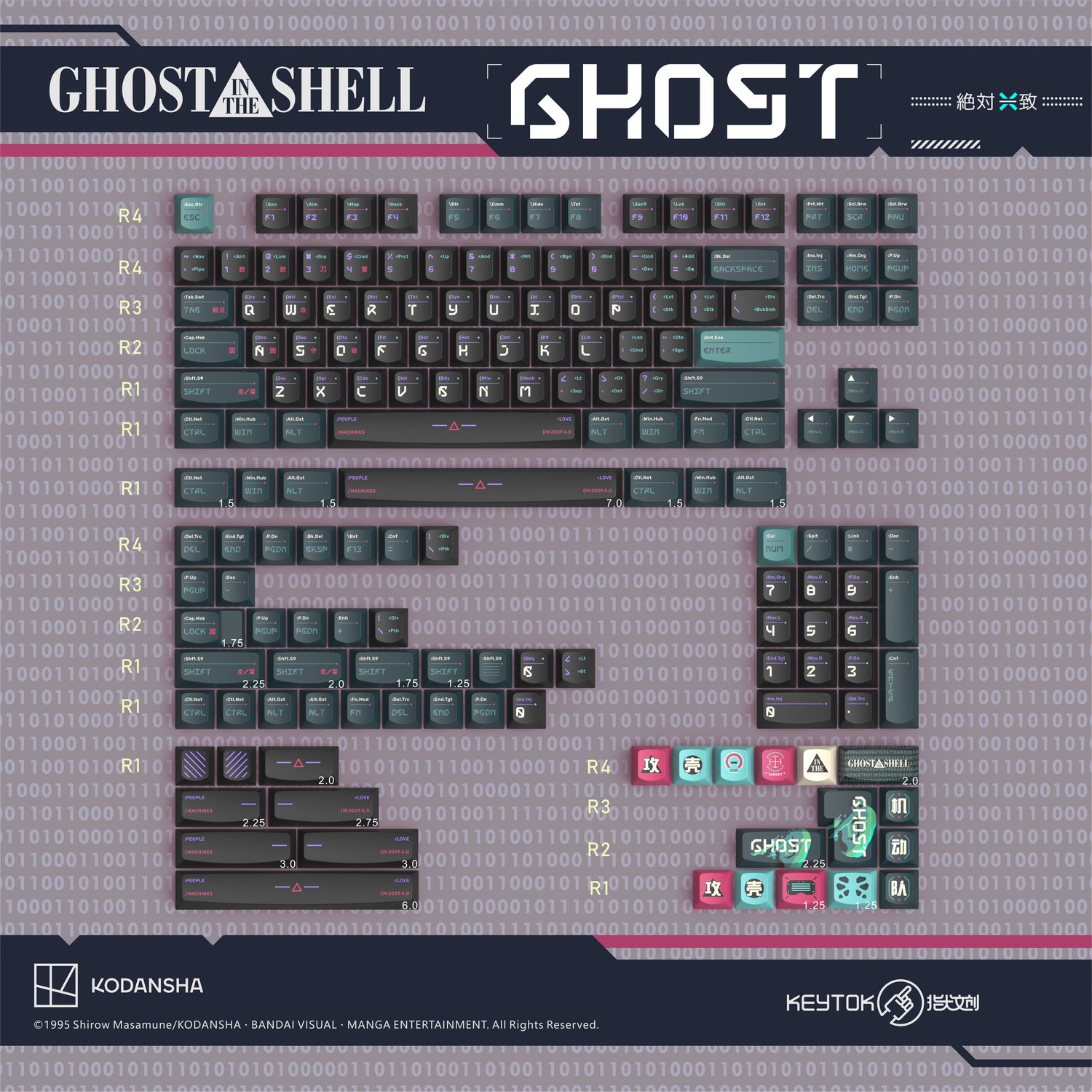 Ghost in the Shell Keycap Set - GHOST (PRE-ORDER)