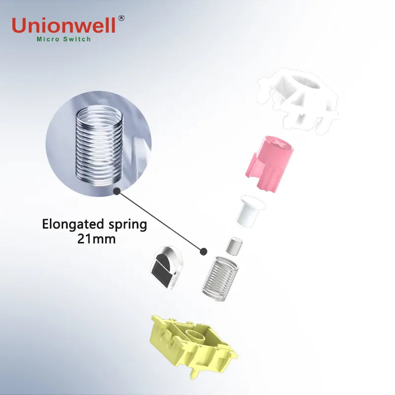 Unionwell Polar PRO+ Magnetic Switches