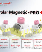 Unionwell Polar PRO+ Magnetic Switches