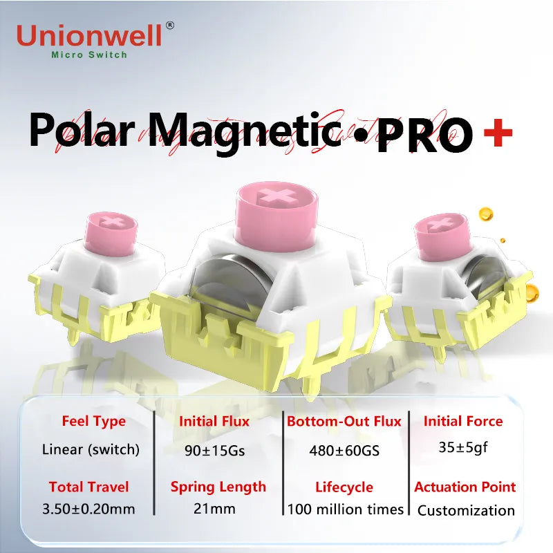 Unionwell Polar PRO+ Magnetic Switches